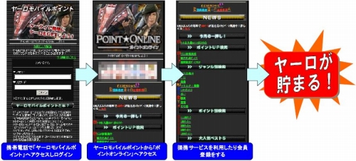 ꡼ No.001Υͥ / ӤǡȥХݥȡɤѤȥ䡼