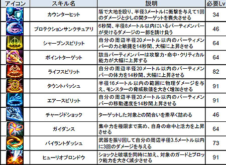 ꡼ No.001Υͥ / ֥ǥפ729˼»ͽΥåץǡȡAction7 THE TOWER -Ϥ-פξ󤬸ˡܤ륹ץå