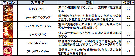 ꡼ No.002Υͥ / ֥ǥפ729˼»ͽΥåץǡȡAction7 THE TOWER -Ϥ-פξ󤬸ˡܤ륹ץå