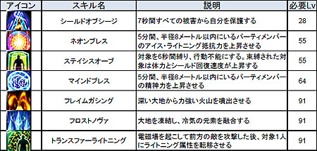 ꡼ No.003Υͥ / ֥ǥפ729˼»ͽΥåץǡȡAction7 THE TOWER -Ϥ-פξ󤬸ˡܤ륹ץå