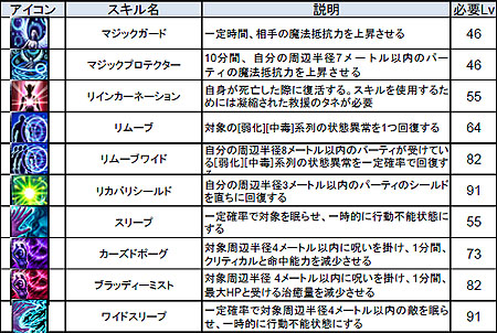 ꡼ No.005Υͥ / ֥ǥפ729˼»ͽΥåץǡȡAction7 THE TOWER -Ϥ-פξ󤬸ˡܤ륹ץå