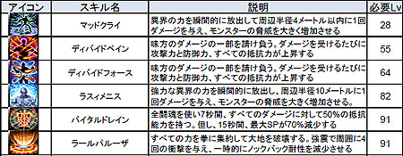 ꡼ No.006Υͥ / ֥ǥפ729˼»ͽΥåץǡȡAction7 THE TOWER -Ϥ-פξ󤬸ˡܤ륹ץå