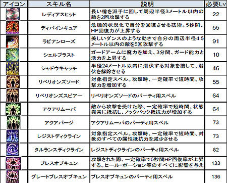 ꡼ No.007Υͥ / ֥ǥפ729˼»ͽΥåץǡȡAction7 THE TOWER -Ϥ-פξ󤬸ˡܤ륹ץå