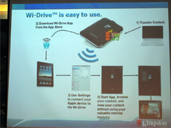 ꡼ No.015 | COMPUTEXKingstonHyperX꡼Serial ATA 6GbpsбSSDɲáưСåбΥ⥸塼HyperX PnPפ