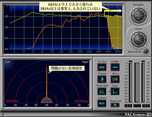 HWûɾKingstonHyperX Cloud IIס3˥ޥڤȤޤȤ