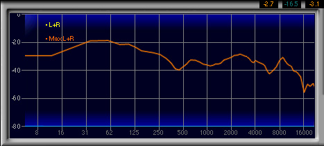 ꡼ No.003Υͥ / HWûɾKingstonHyperX Cloud Stingerס1ǹ6000Υʥ³إåɥåȡνϲå