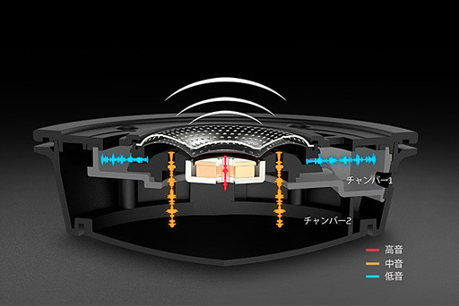 ꡼ No.008 | HyperX Cloud AlphaץإåɥåȤܤ̣ʤ顤٤ϥ꡼˾ǹ