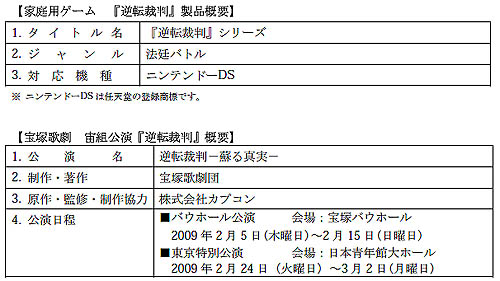 画像集#001のサムネイル/「逆転裁判」シリーズが初の舞台化!宝塚歌劇団により来年2月公演