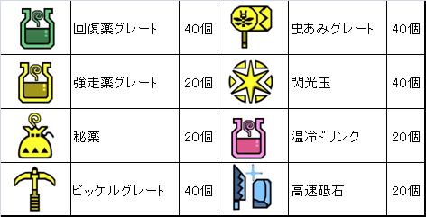 画像ギャラリー No.010のサムネイル画像 / G-Tune，新規の特典アイテムが手に入る「MHF-G」推奨PC 3機種を発売
