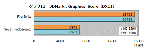 ꡼ No.034Υͥ / 5GHzư8CPUFX-9590פܤG-TuneΥPCMASTERPIECE a1500BA1ץӥ塼