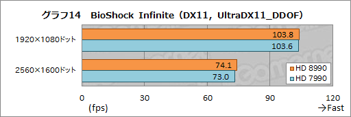 ꡼ No.037Υͥ / 5GHzư8CPUFX-9590פܤG-TuneΥPCMASTERPIECE a1500BA1ץӥ塼