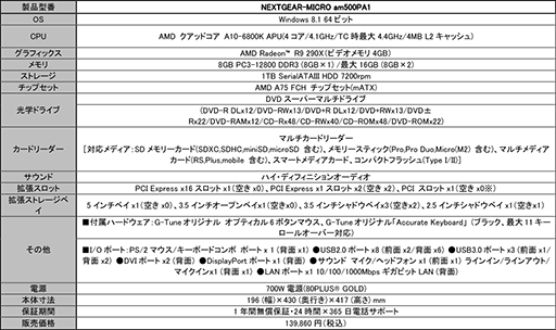 ꡼ No.002Υͥ / G-TuneR9 290XA10-6800Kܤ14ߤΥPCȯ