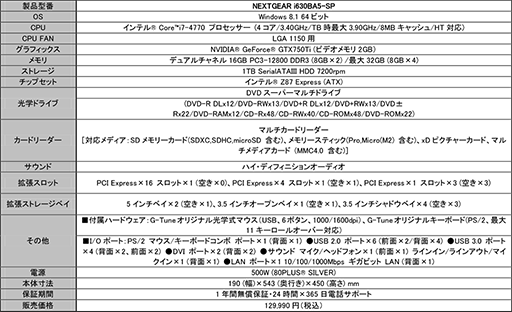 ���������꡼ No.002�Υ���ͥ������ / G-Tune��GTX 750 Ti��ܤ���13���ߤ���Υߥɥ륿�������PC��ȯ��