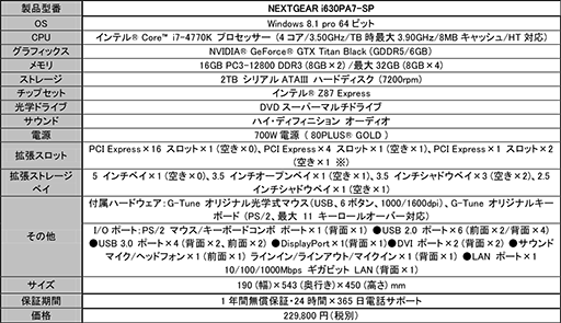 画像集#002のサムネイル/GTX TITAN Black搭載で約23万円からのゲーマー向けPC,G-Tuneが発売