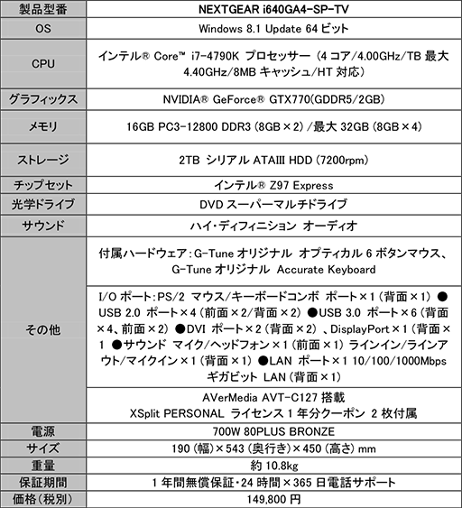 ������#002�Υ���ͥ���/G-Tune��������KSK�ƽ��ǥ���ץ��㥫������ܤΥ������ۿ��ò���PC