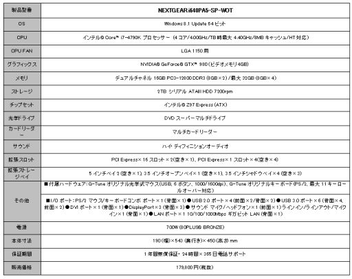 ���������꡼ No.007�Υ���ͥ������ / G-Tune����ŵ�������դ��Ρ�WoT�׿侩�ǥ����ȥå�PC��3��ǥ��Ÿ��