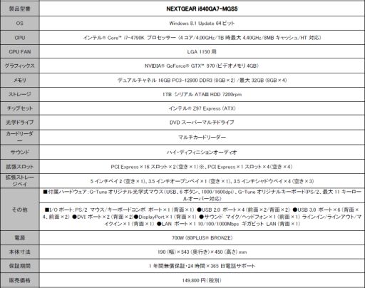 画像ギャラリー No.003のサムネイル画像 / G-Tune，GTX 970搭載の「MGSV：THE PHANTOM PAIN」推奨PCを発売