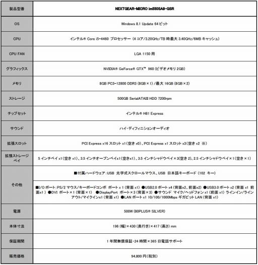画像ギャラリー No.005のサムネイル画像 / 「ガンスリンガー ストラトス リローデッド」推奨PCがG-Tuneから登場。独自カラーのゲーム内特典武器がもらえる