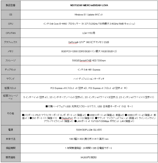 ꡼ No.002 | G-TuneLoVA侩PCGeForceܤοŵƥɲ