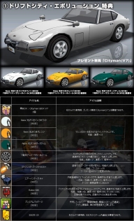 画像ギャラリー No.003のサムネイル画像 / G-Tune,アラリオ運営のオンラインゲーム3タイトル推奨を獲得したゲームPC