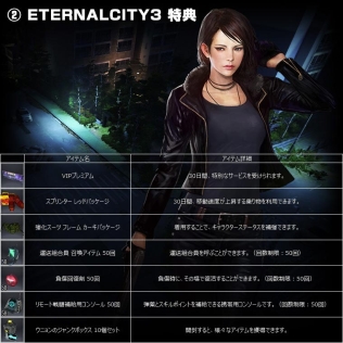 画像ギャラリー No.004のサムネイル画像 / G-Tune,アラリオ運営のオンラインゲーム3タイトル推奨を獲得したゲームPC