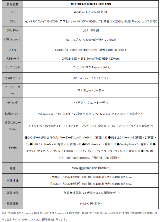 ���������꡼ No.002�Υ���ͥ������ / G-Tune���ץ������������Unsold Stuff Gaming����ܤΥ�����PC��ȯ��