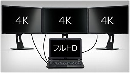 画像ギャラリー No.012のサムネイル画像 / GeForce GTX 1060搭載でVR Ready準拠のゲームノートPCがG-Tuneから