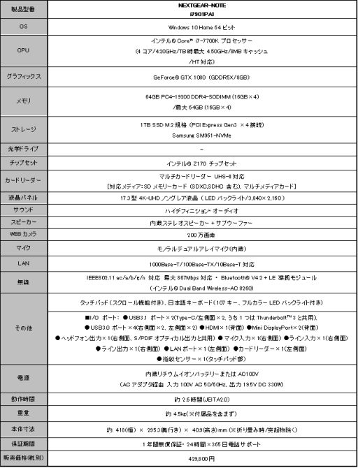 ���������꡼ No.003�Υ���ͥ������ / �Ρ���PC����GTX 1080�ȥǥ����ȥå�PC����i7-7700K����ܤ��륲����Ρ���PC��G-Tune��ȯ��