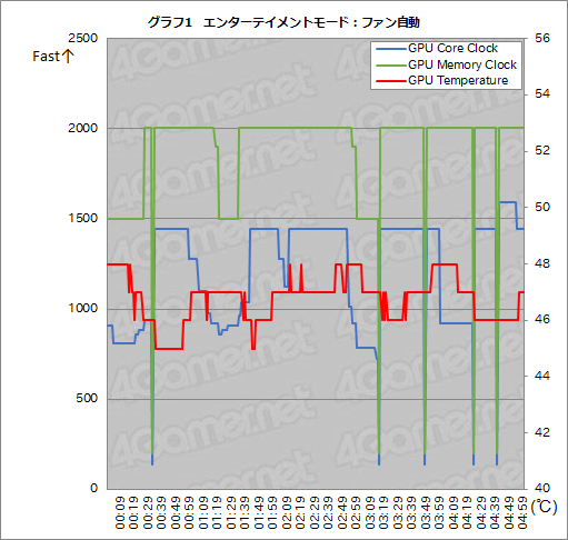 画像ギャラリー No.041のサムネイル画像 / 幅約22mmの超薄型ゲームPC「NEXTGEAR-SLIM」レビュー前編。ゲームがどれくらい快適に動くか確認してみた