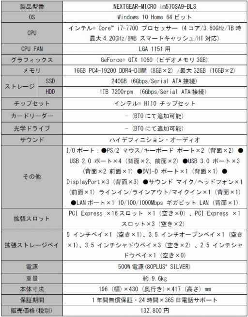 画像ギャラリー No.001のサムネイル画像 / G-Tune,MMORPG「BLESS」推奨のミニタワーPCを11月6日発売。特典アイテム付き