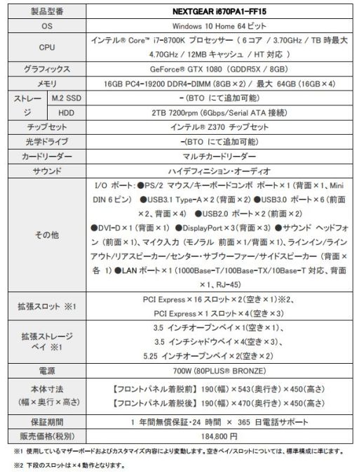 ���������꡼ No.003�Υ���ͥ������ / G-Tune��GTX 1080��i7-8700K��ܤ��ǹ���20���ߤ���Ρ�FFXV�׿侩PC