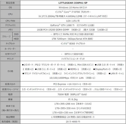 画像ギャラリー No.002のサムネイル画像 / G-Tuneの持ち運び用取っ手付き小型デスクトップPCがCPUを第8世代Coreに刷新