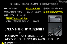 画像ギャラリー No.023のサムネイル画像 / 「ゲーマーの意見」を集めて設計したG-Tuneの新型PCケースは何が違うのか。実機をじっくりチェックしてみた