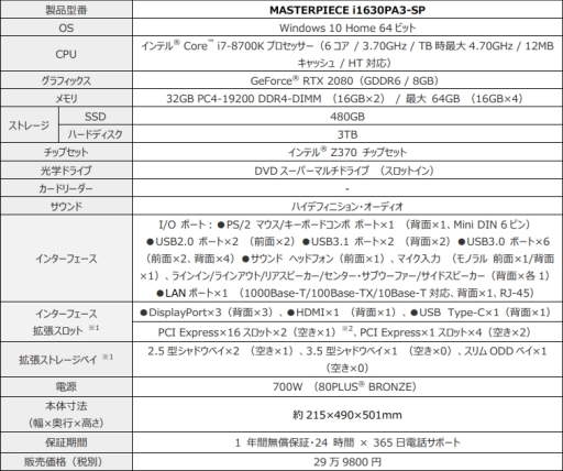 ꡼ No.001Υͥ / G-TuneGeForce RTX 2080ܤΥޡǥȥåPCȯ䡣ʤ324000ߤ