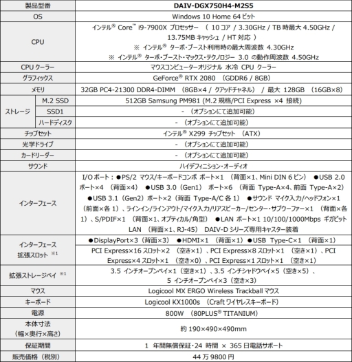 ꡼ No.002Υͥ / G-TuneGeForce RTX 2080ܤΥޡǥȥåPCȯ䡣ʤ324000ߤ