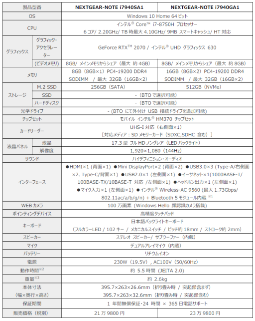 G-Tune,RTX 2070と144Hz駆動の17.3インチ液晶,全キー同時押し対応