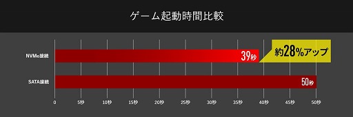 ꡼ No.006 | G-TuneRTX 2070144Hzư17.3վƱбܡɤܤޡΡPC