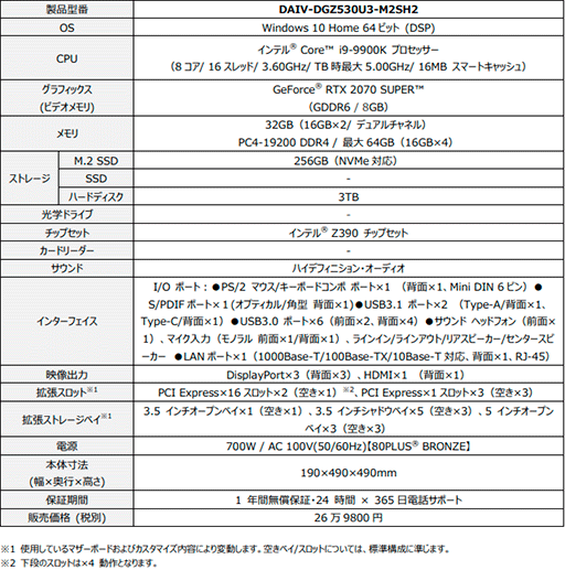 画像ギャラリー No.013のサムネイル画像 / G-Tune,第9世代Core&RTX 2070 SUPER搭載のデスクトップPCを発売
