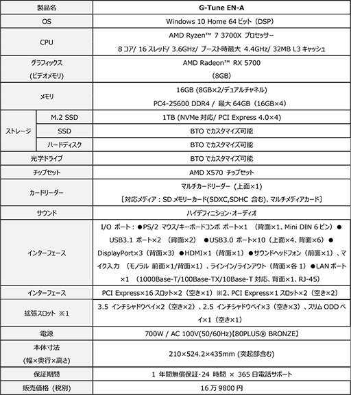 G-TuneRX 5700Ryzen 7 3700XܤΥޡPCȯ䡣1TBPCIe x4 SSDܤǹ187000