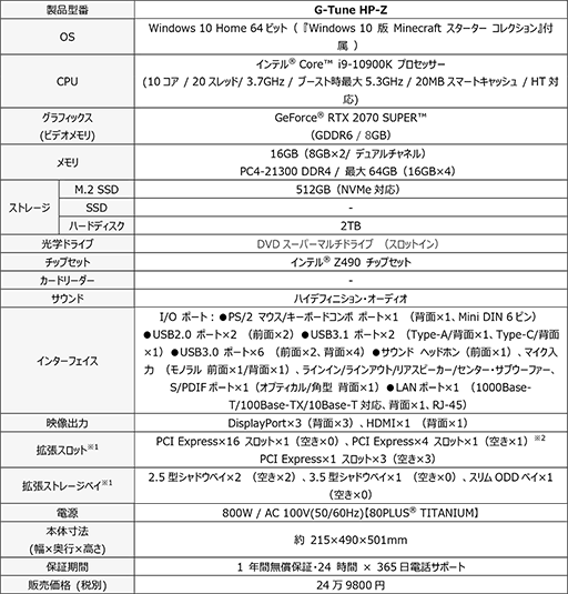 ���������꡼ No.008�Υ���ͥ������ / G-Tune��Core i9-10900K��RTX 2070 SUPER��ܤΥ����ޡ�����PC��ȯ��