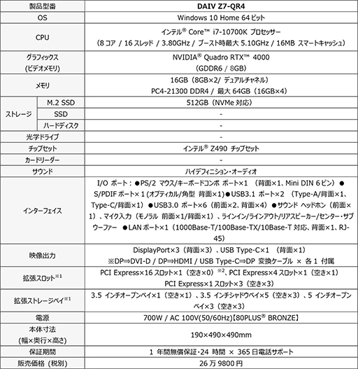 #010Υͥ/G-TuneCore i9-10900KRTX 2070 SUPERܤΥޡPCȯ