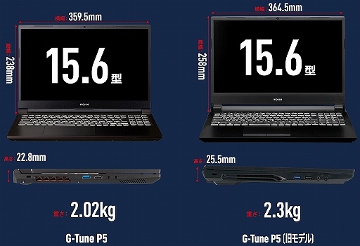 ���������꡼ No.005�Υ���ͥ������ / �ޥ�����������Ρ���PC��G-Tune P5�פ�ȯ�䡣��10����Core��Wi-Fi 6��ܤ˥�˥塼���뤷������ȥ꡼����