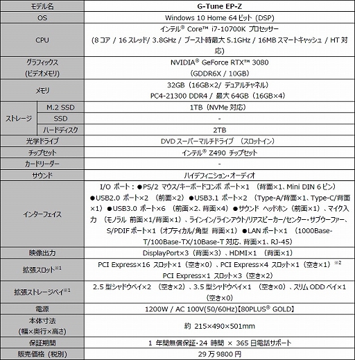 G-TuneRTX 3080ܥPCG-Tune EP-Zפȯ䡣ǹ33