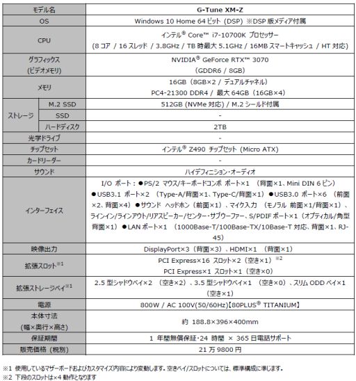 ���������꡼ No.001�Υ���ͥ������ / G-Tune���ޥ�����������Τ�RTX 3070����ܤ��������ޡ�����PC��ȯ��