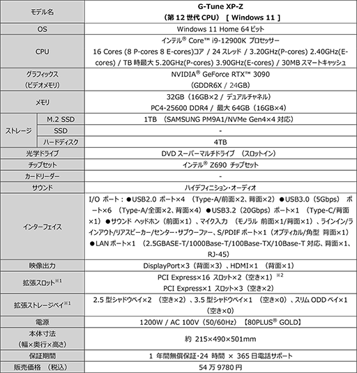 画像ギャラリー No.007のサムネイル画像 / G-Tune,第12世代Core&Windows 11標準搭載のゲーマー向けPCを発売