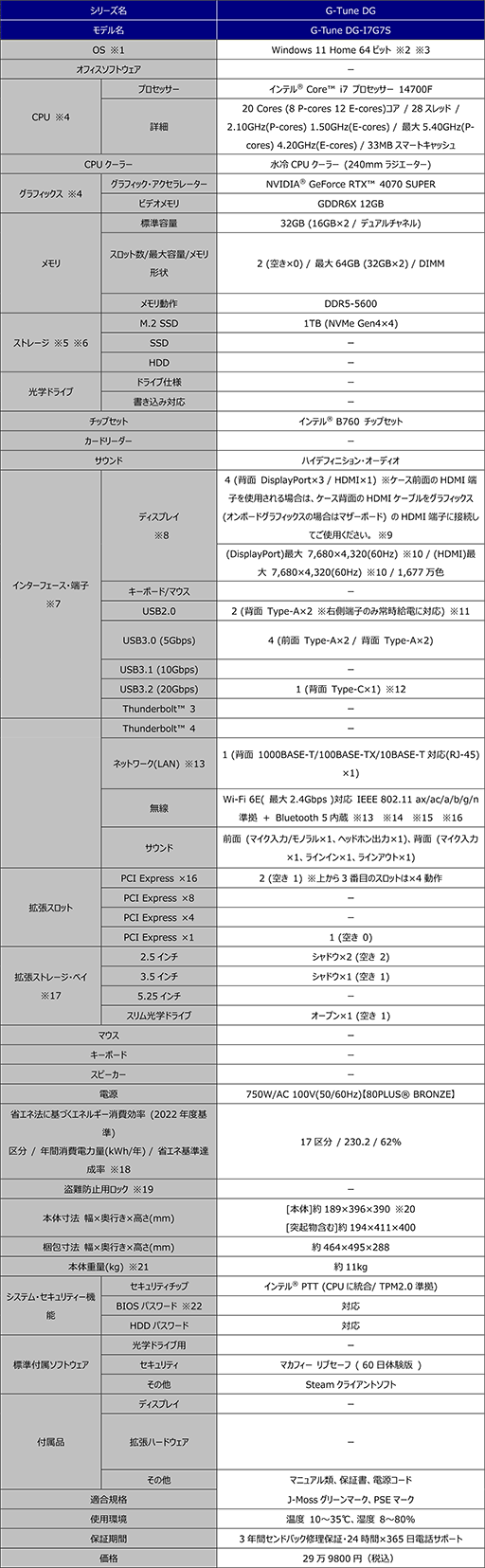 ���������꡼ No.005�Υ���ͥ������ / ���ϵ��ɱҷ�6�׿侩�Υ����ޡ�����PC���ޥ�������ԥ塼���������о�