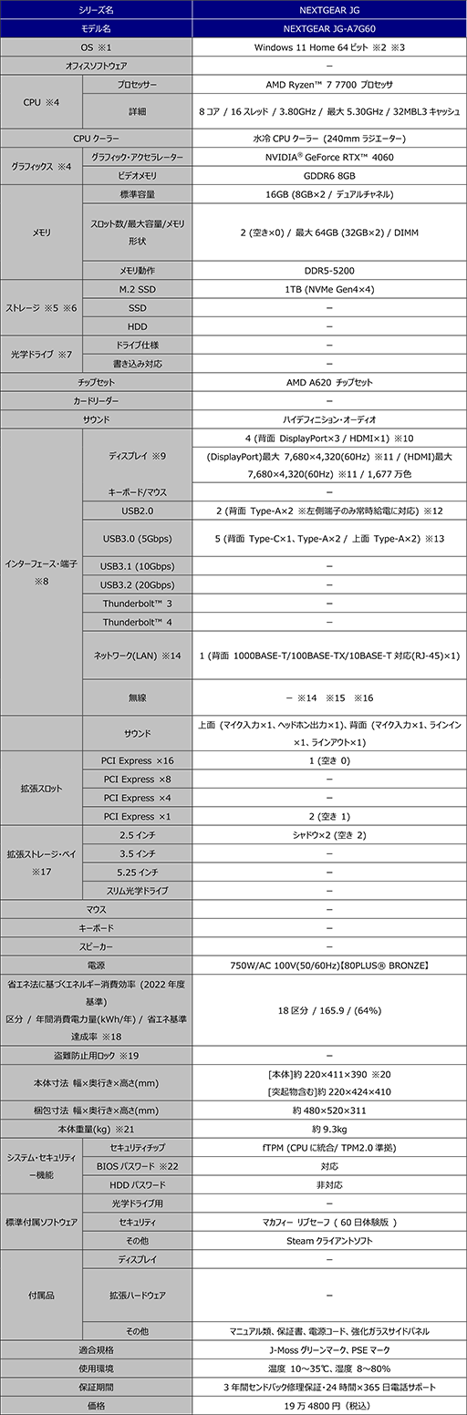 ���������꡼ No.006�Υ���ͥ������ / ���ϵ��ɱҷ�6�׿侩�Υ����ޡ�����PC���ޥ�������ԥ塼���������о�