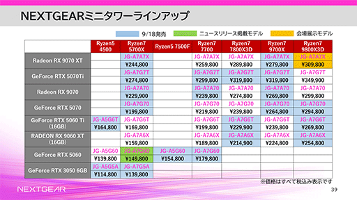 ꡼ No.012 | ȥ꡼ԾPCNEXTGEARפ饤ʥåפ쿷ǥǽϤˤäե륿ä