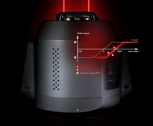 画像ギャラリー No.002のサムネイル画像 / Thrustmaster,PC&PS5対応のステアリングホイール「T-GT II」を2022年1月21日発売