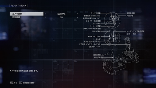 画像ギャラリー No.040のサムネイル画像 / 「ACE COMBAT 8」を臨場感たっぷりに楽しみたいなら,Thrustmasterのフライトスティック「T.Flight HOTAS NEO」で空へと飛び出そう【PR】